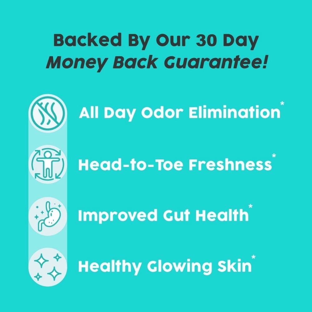 Aerole Body Deodorizer